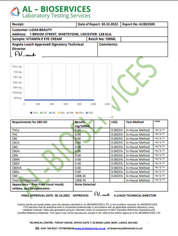 Loxa Beauty 1000mg CBD Vitamin E Eye Cream - 100ml