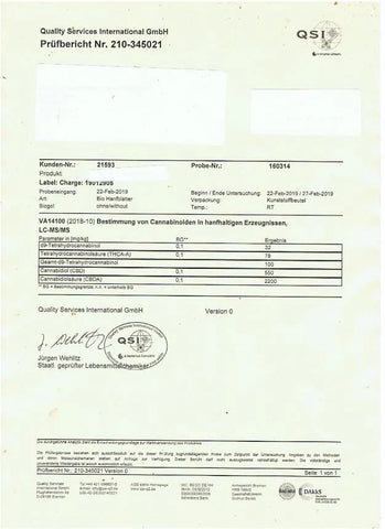 The Unusual Tea Company 3% CBD Hemp Tea - English Breakfast 40g