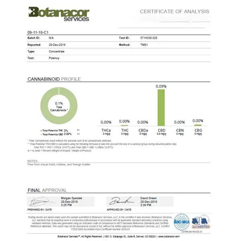 Equilibrium CBD 100mg Full Spectrum Whole Coffee Beans - 100g (Buy 1 Get 1 Free)