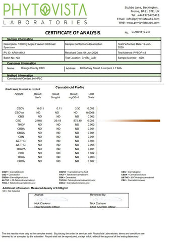 Orange County CBD 500mg Flavoured Tincture Oil 30ml