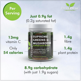 Supreme Greens And Mushroom Superfood Blend