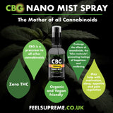 CBG Nano Spray - 1000mg