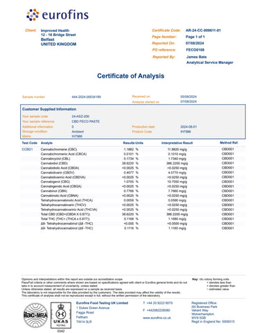 Full Plant Extracted CBD Paste – FECO Full Spectrum 42.3% Cannabinoids