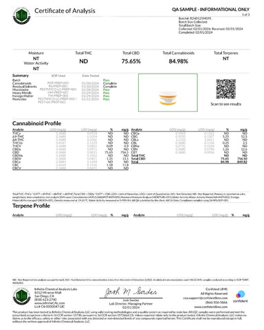 Broad Spectrum CBD Wax 84.98% – High-Potency Dabbing & Vaping Concentrate
