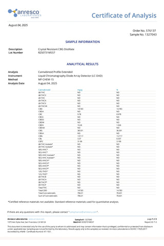 Broad Spectrum CBD/CBG Distillate 10ml| 70.6% Total Cannabinoids