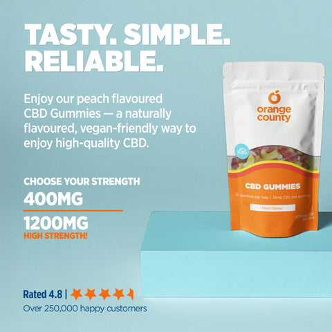 CBD Gummy Peach Rings (Small Tub)