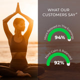 CBD Vegan Gummies 750mg Cherry flavour 30pcs