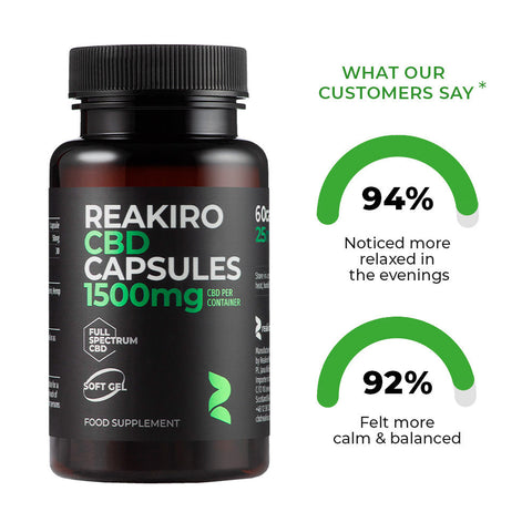 Hemp CBD Soft Gel Capsules 1500mg 60pcs