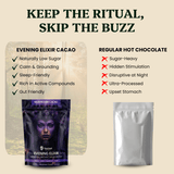Evening Elixir Mushroom Cacao