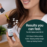 CBD Oil 500mg | 30ml Starter Strength