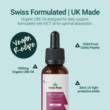 Cherry CBD Oil 1000mg | 30ml