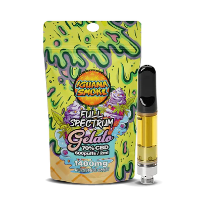 Iguana Smoke Premium CBD Vape Cartridge 2ml (Full Spectrum, 510 Thread)