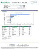 CBD Live Resin | Full-spectrum | Multiple Strains | High Strength 65% Total Cannabinoids