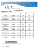Jack Frost Full Spectrum CBG FECO Capsules | 63mg Cannabinoids Per Serving