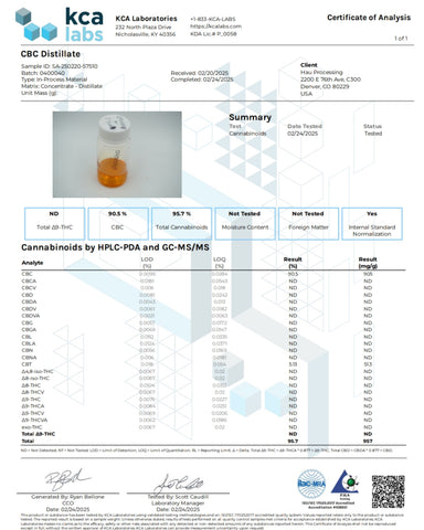 CBC (Cannabichromene) Isolate 95.7% – 1ml Glass Syringe | Pure & Potent