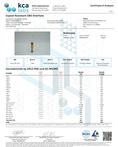 Broad Spectrum CBD/CBG Vape Carts | 70.6% Total Cannabinoids | Hemp-Derived Terpenes | 1ml