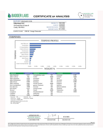 Full Spectrum CBD Live Resin Vape Cartridge – Premium Terpene-Rich USA-GROWN Strains | 1ml & 0.5ml