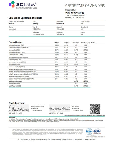 88.7% CBD Crumble – Multiple Strains Available | Broad Spectrum & Terpene-Rich
