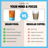 BRAIN FOOD. Focus Coffee | 200g & Free Mixer!