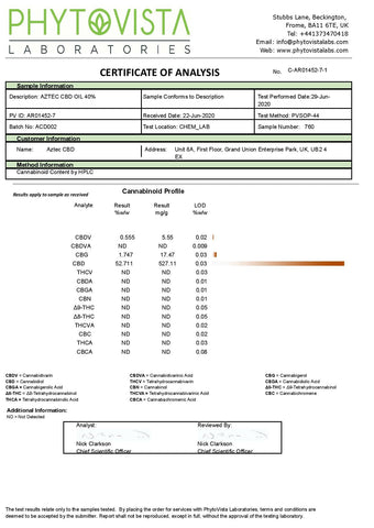 Aztec CBD Full Spectrum Hemp Oil 4000mg CBD 10ml